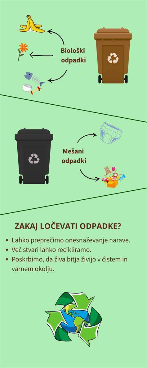Infografika: vrstvený postup prípravy zapekaného baklažánu