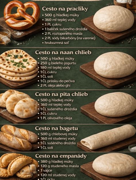 Infografika: Základné zložky a postup prípravy cesta na ťahanú štrúdľu