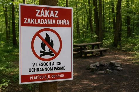 Ilustrácia krokov zakladania ohňa v krbe