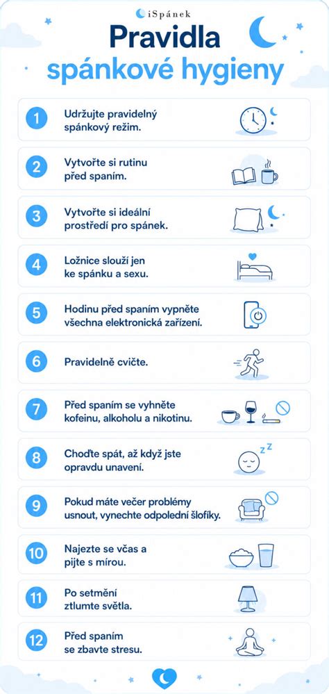 Infografika: Spánková hygiena a prírodné prostriedky