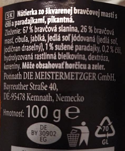 Schéma porovnania stráviteľnosti bravčovej masti a margarínu