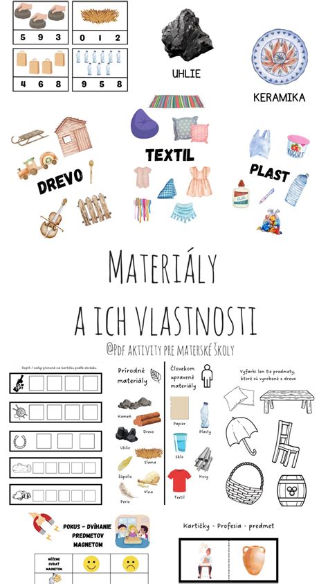Infografika: Rôzne materiály vykrajovačiek (PLA, kov, silikón) a ich výhody