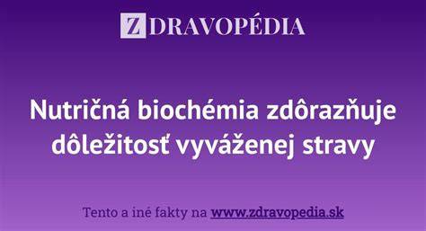 Infografika: Princípy vyváženej stravy a rozloženie makroživín