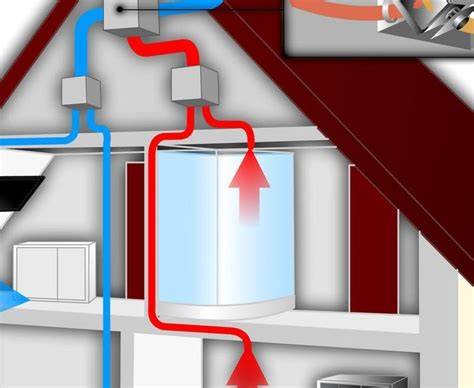 Infografika: Schéma VitAir Turbo - prívod tepla, vetranie, ovládanie a príslušenstvo
