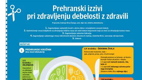 Infografika: hlavným krokom pri svrbení je identifikovať príčinu a upraviť hygienu a odev