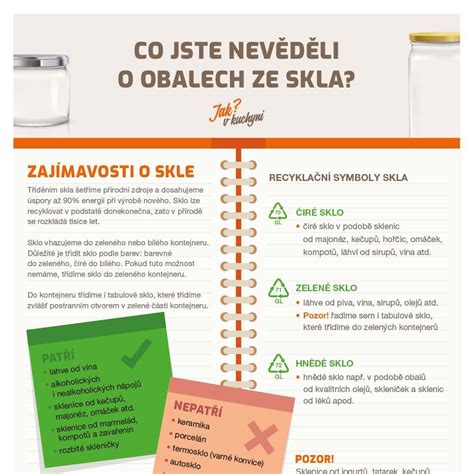 Infografika: vývoj techník skla a svetla v práci Milana Pagáča
