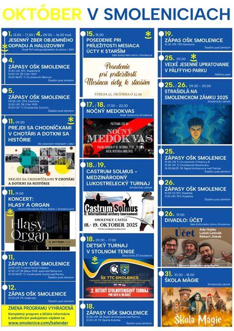 Infografika: prehľad podujatí v regióne