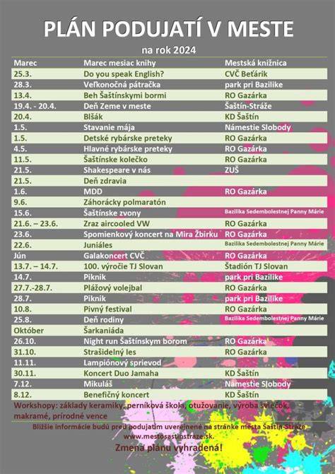 Infografika: kultúrny program a degustácie