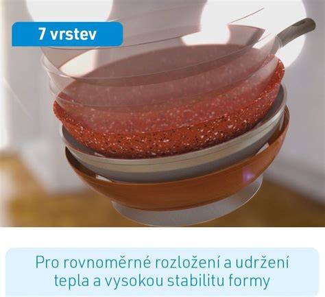 Obrázok znázorňujúci postup vákuovania a varenia vo vákuu