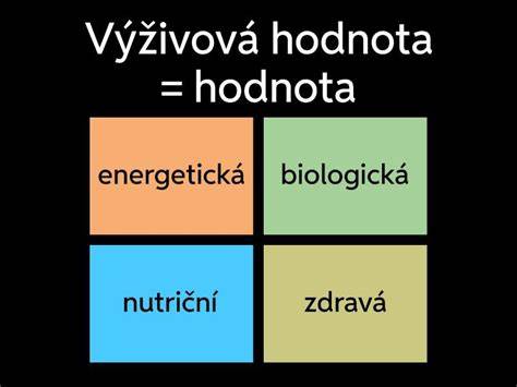 Infografika: Výživová hodnota špenátu a tvarohu