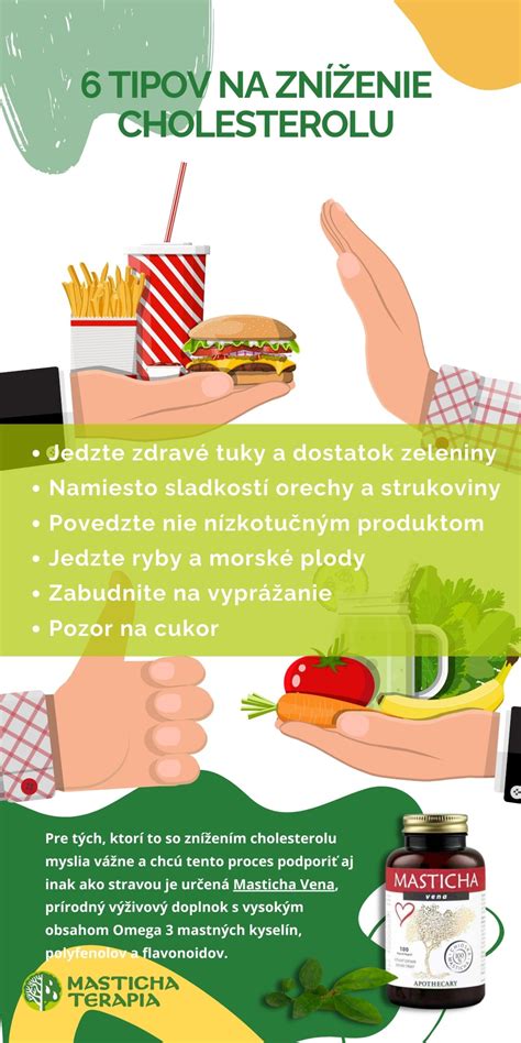 Infografika: 6 zásad cholesterolovej diéty