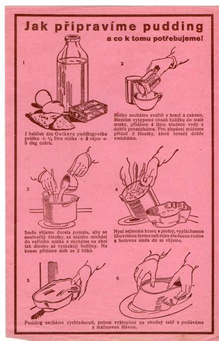 Infografika: Zloženie a postup prípravy pudingu Dr. Oetker