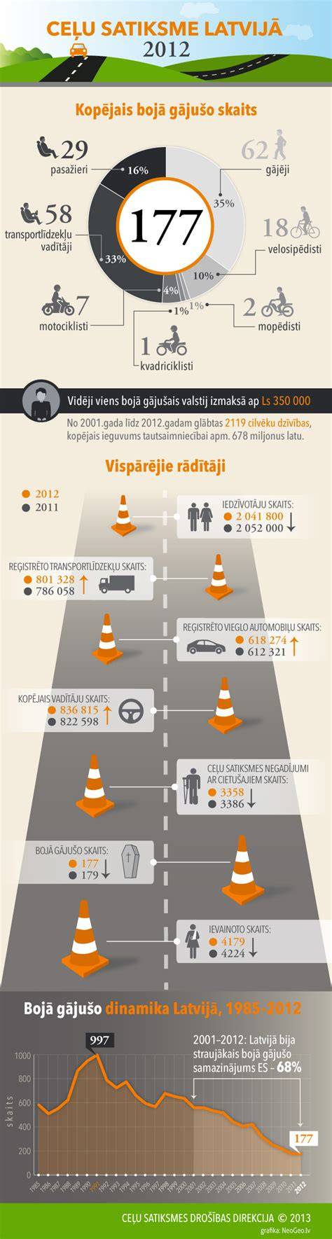 infografika_sastrudlou.jpg