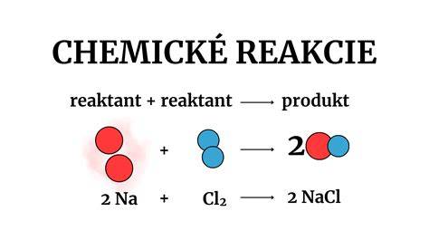 Infografika: chemická reakcia sírovodíka a železa pri varení vajec