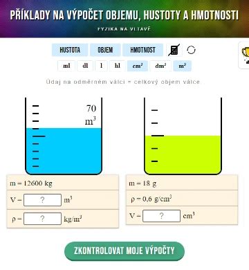 Schéma testovania hustoty džemu na tanieriku
