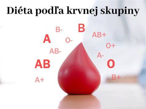 Infografika: Prehľad diét podľa krvnej skupiny