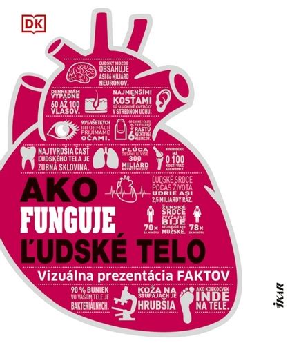 Infografika: Ako funguje telo pri diétach a čo sa stane po 8 týždňoch zmeny