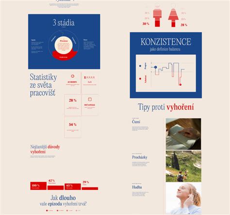 infografika_showcase_pomocne_prísady_bezvajec.jpg