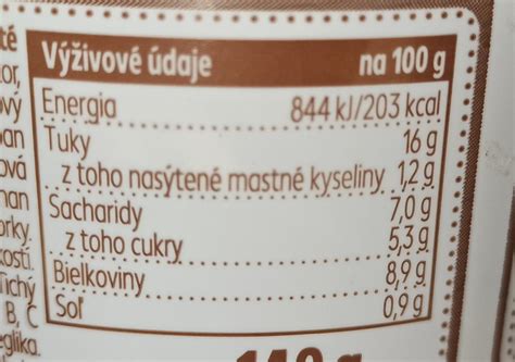 Infografika: Základné zložky tvarohovo-čokoládového dezertu a ich nutričné hodnoty
