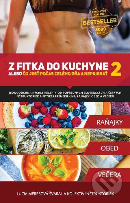 Vizualizácia obsahu: tri knihy zo série Z fitka do kuchyne s ikonami jedla a kalórií
