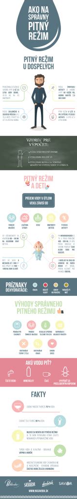 tagimg: infografika - pitný režim počas dojčenia
