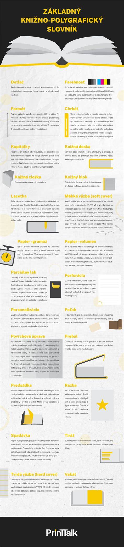 Infografika: Základný postup zavárania a typy sterilizácie