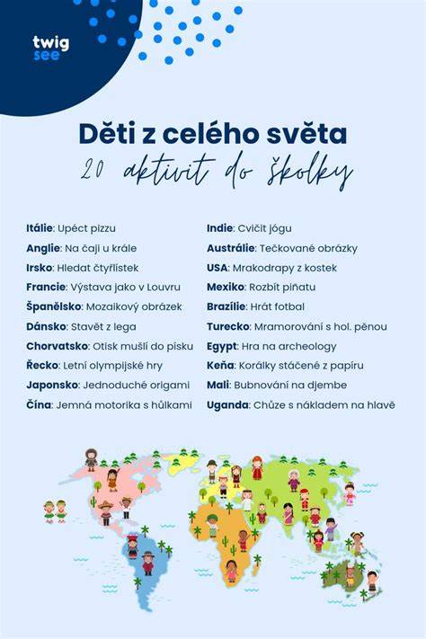 Infografika: Základné techniky varenia a diversifikácia surovín z celého sveta