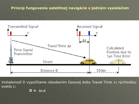 Princíp fungovania plynového grilu