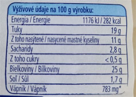 Nutričné hodnoty cukety