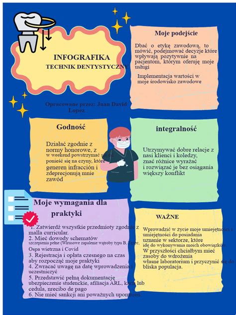 Infografika: Technika žakár a obojstrannosť vzoru