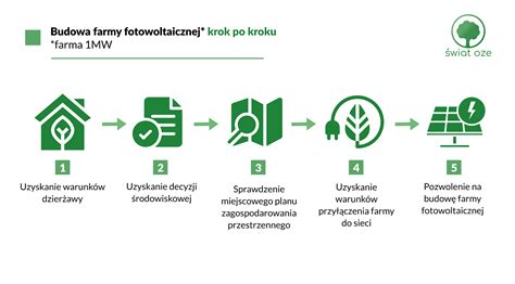 Infografika: Ako pripraviť cuketový tatárak krok po kroku
