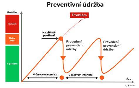 Infografika porovnania kapacít a ľahkej údržby miešacích stojanov