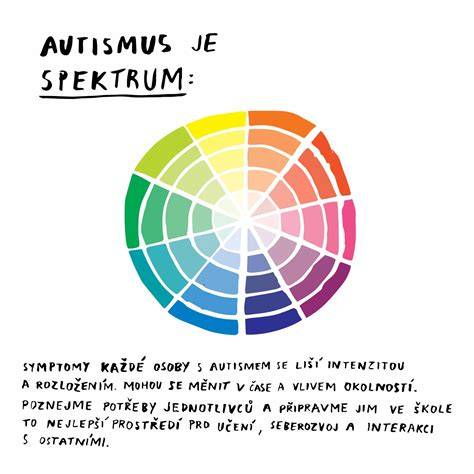 Infografika o výživových prínosoch karfiolu a kari
