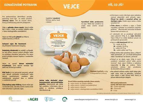 Infografika: priebeh inkubácie vajec užovky červenej