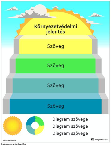 kordieritova-doska-pečenie-infografika