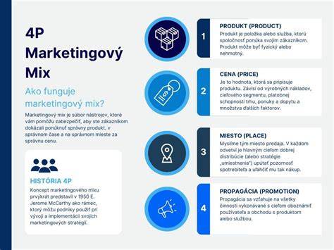 Infografika: cenový a formátový mix cateringu