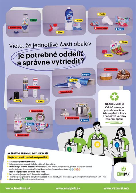 Infografika: správne balenie potravín do mrazničky, typy obalov, označenie dátumov a porciovanie