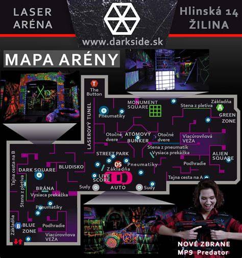 Mapa arény a rozloženie bojovej zóny
