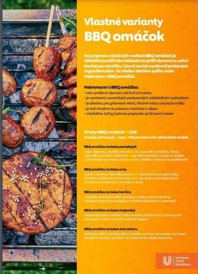 Infografika: Najčastejšie spôsoby použitia BBQ omáčky