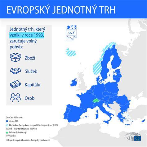 Infografika: Výhody bielej čašníckej zástery - zosilnené švy, predĺžený pás, ľahká údržba