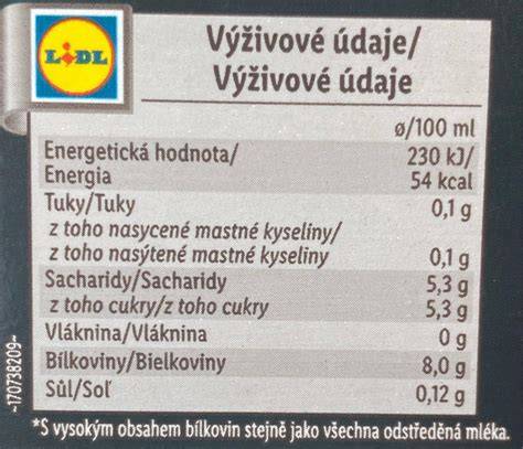 Infografika: Nutričné hodnoty zeleru a cvikle, ich vplyv na zasýtenie