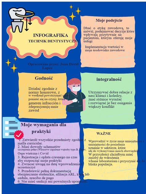 Infografika: Technika zaváraného cesta