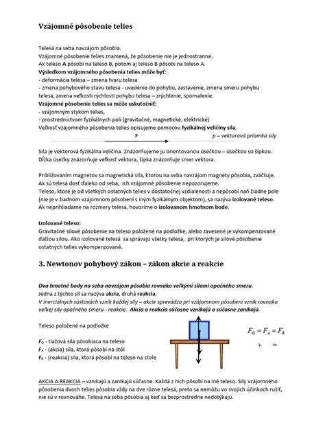 Infografika: Základné zložky Piri-Piri omáčky a ich vzájomné pôsobenie