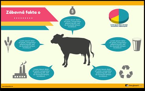 Zábavná infografika o francúzskych syroch