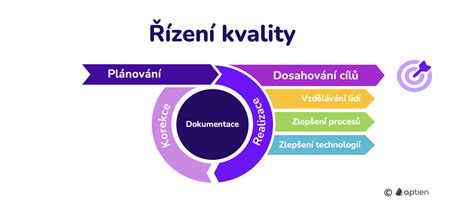 Infografika: porovnanie podielu tresky a ukazovatele kvality jednotlivých značiek
