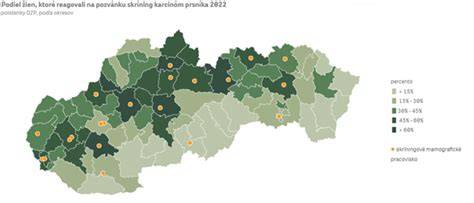 Mapa využitia surovín: dostupnosť údeného lososa a Lučiny v európskych regiónoch