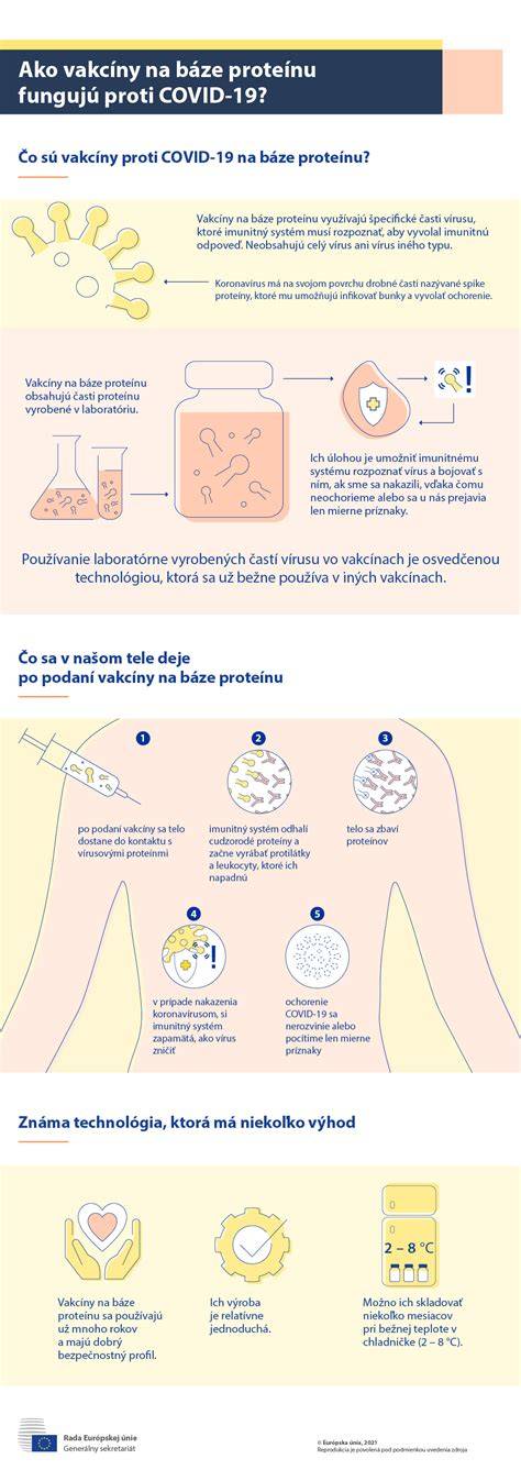 Infografika: Ako fungujú guličky proti moliam