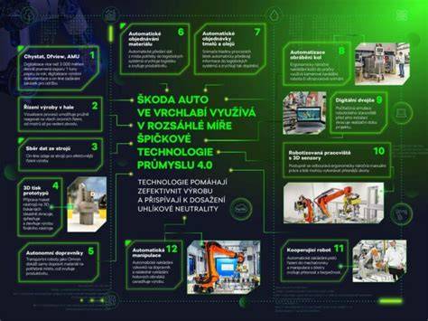 Infografika: Kroky výroby domácich klobások