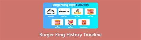 Infografika: História Burger King a jeho globálna sieť