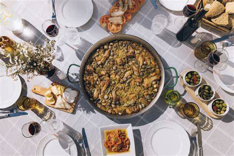 Gastronomická mapa ponuky a časov